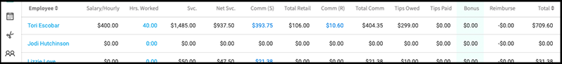 10ComorHourNoRetail.png
