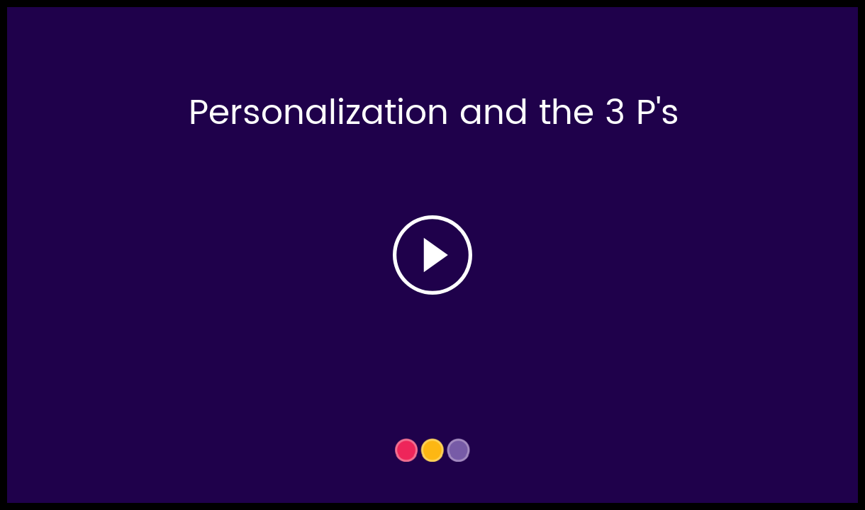 Personalization_and_the_3_P_s-_HC_Video_Thumbnail.png
