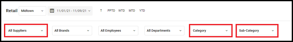 retail_report.png