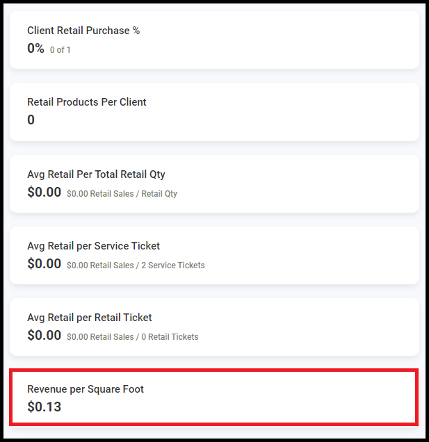 db_revenue_per_square_foot.png