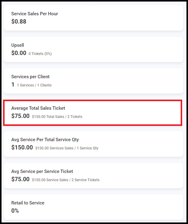 db_average_total_sales_ticket.png
