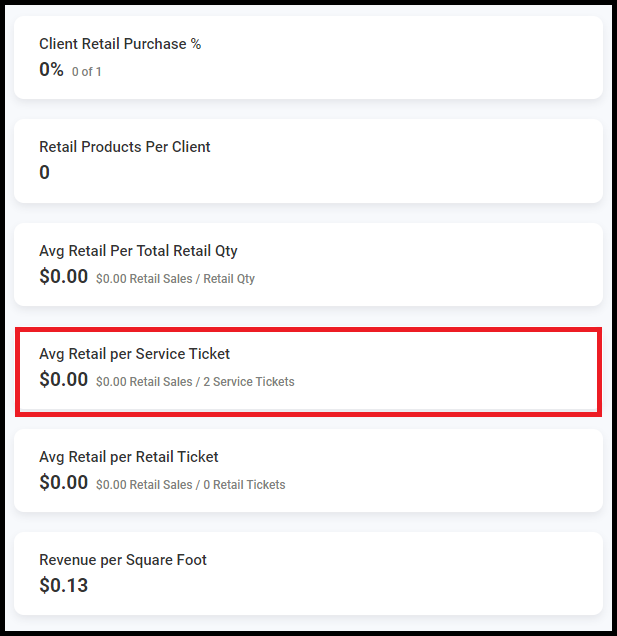 db_avg_retail_per_service_ticket.png
