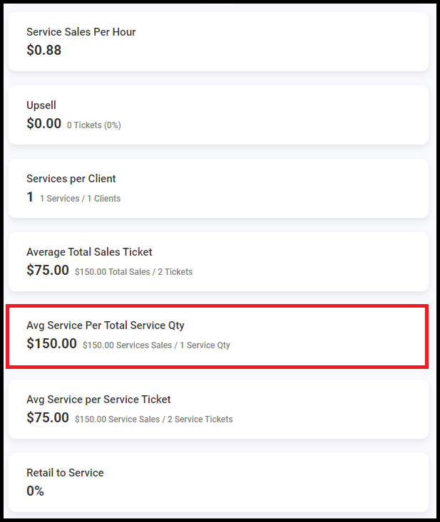 db_avg_service_per_total_service_qty.png
