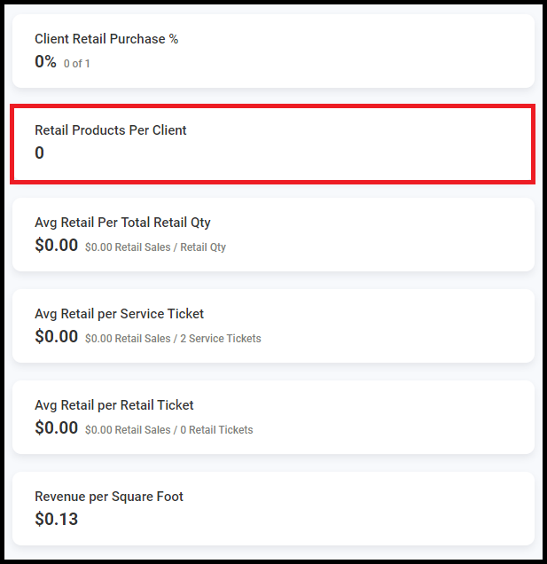 db_retail_products_per_client.png