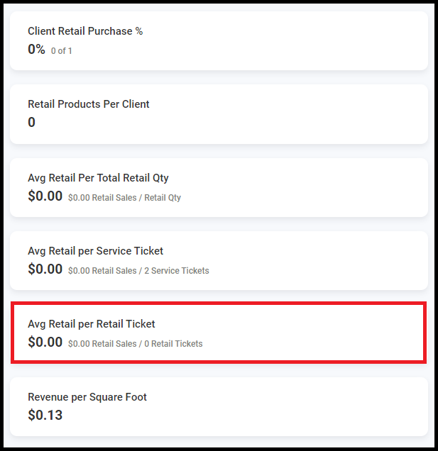 db_avg_retail_per_retail_ticket.png